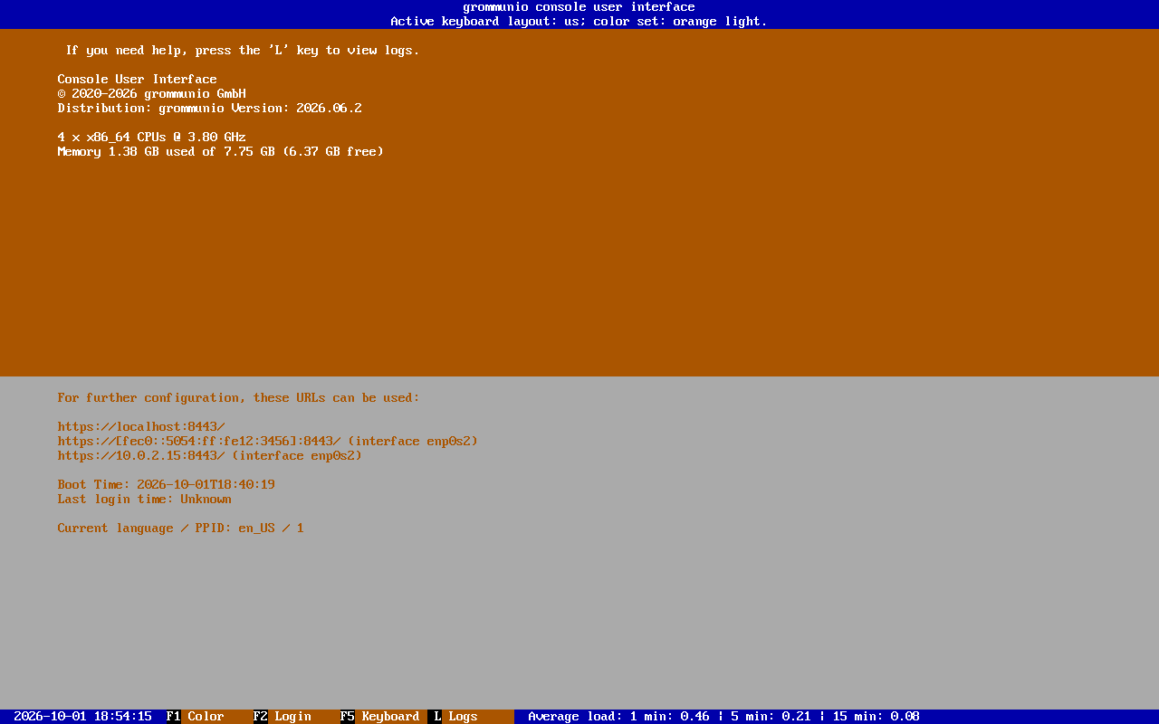 Status screen after the setup has been completed