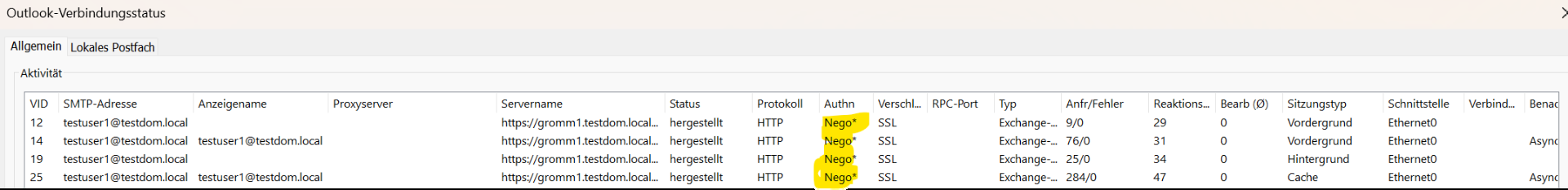 Outlook connection status with the Authn column showing Nego*, confirming Negotiate/Kerberos authentication.