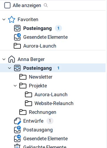Der Ordnerbereich mit Favoriten, den Ordnern von Anna Berger, den Projekt-Unterordnern, den öffentlichen Ordnern und der Schaltfläche Gemeinsame E-Mails öffnen