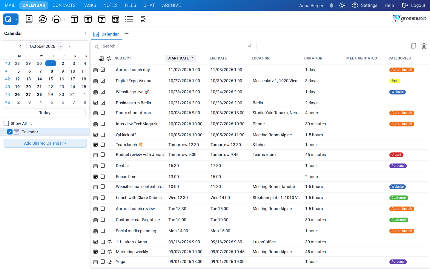 The list view with all appointments, their start and end, location and categories