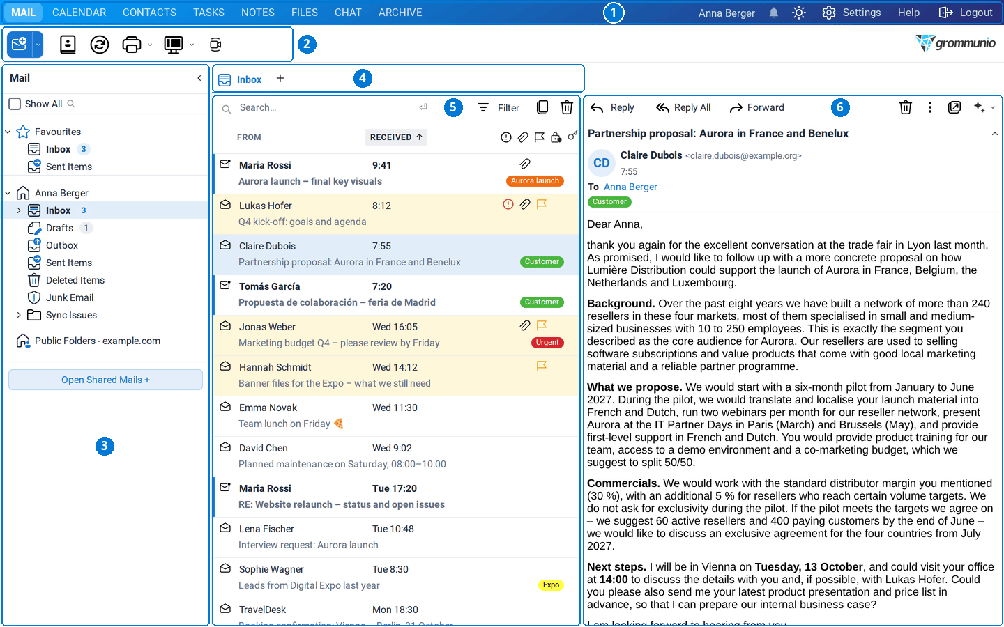 The grommunio Web window with numbered areas: top bar, toolbar, folder pane, tab bar, item list and reading pane